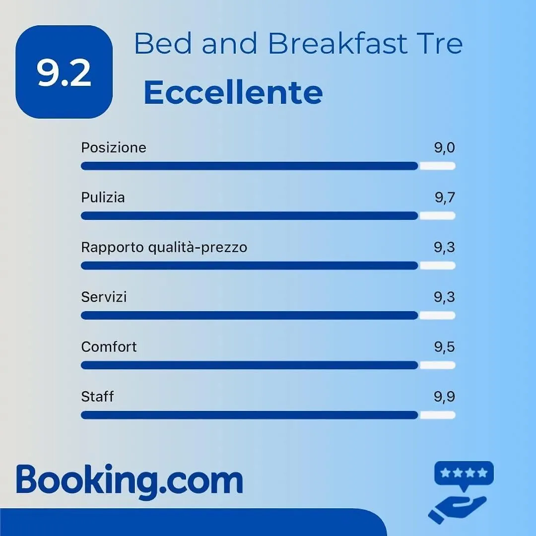 أوريستانو B&B Tre - Rooms & Relax 0*,